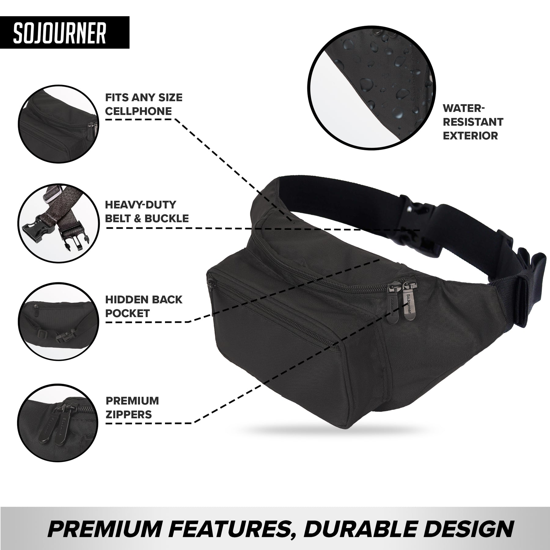 Solid Color Fanny Pack (Black)