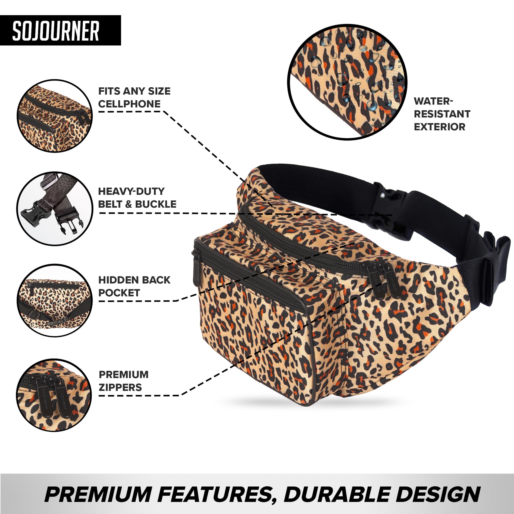 Cheetah Fanny Pack
