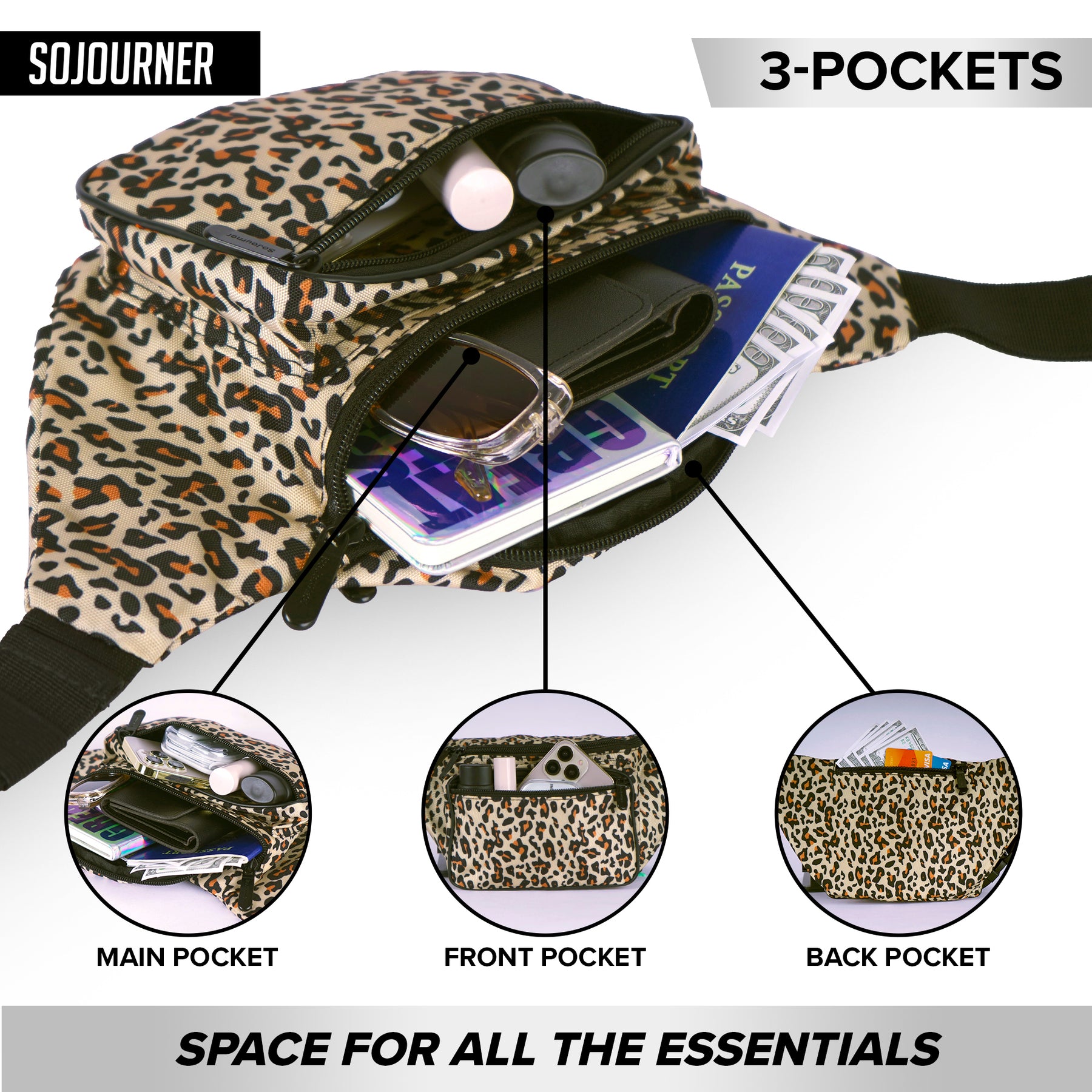 Cheetah Fanny Pack