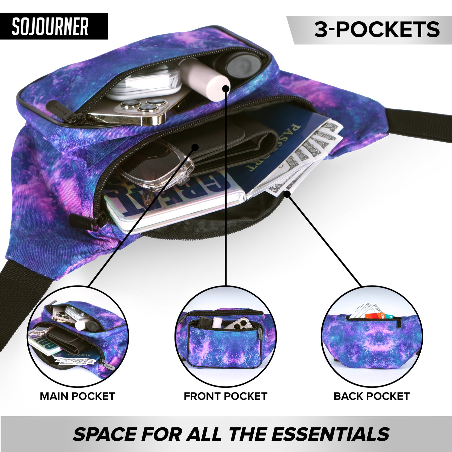 Outter Space Fanny Pack