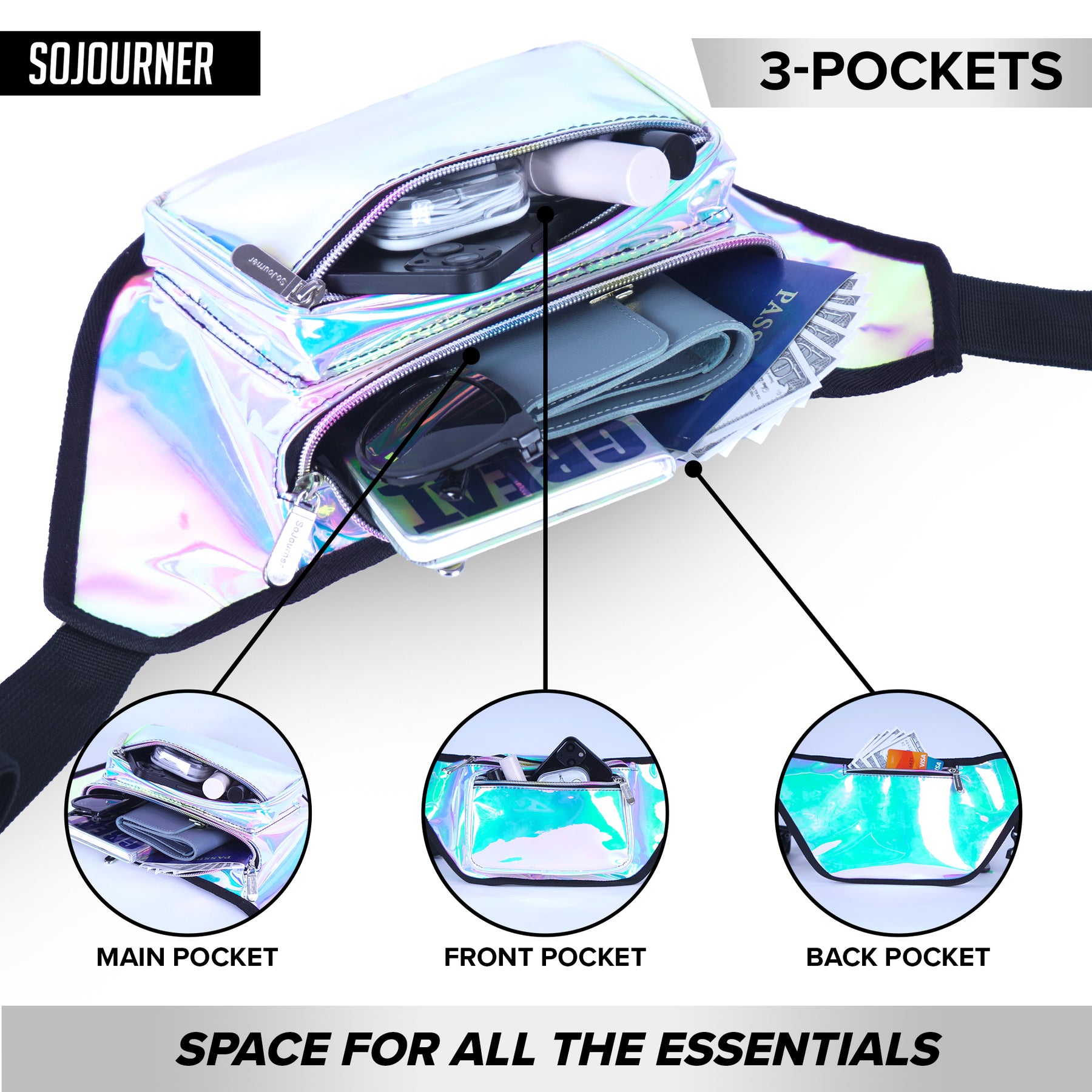 Blue Iridescent Fanny Pack