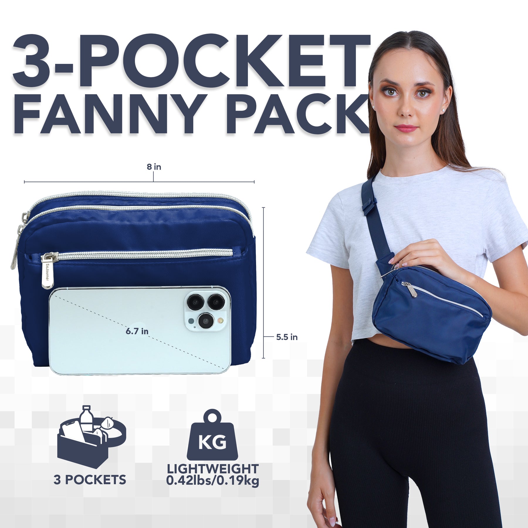 Navy Blue Fanny Pack Belt Bag for Women I Cross Body Fanny Packs for Women