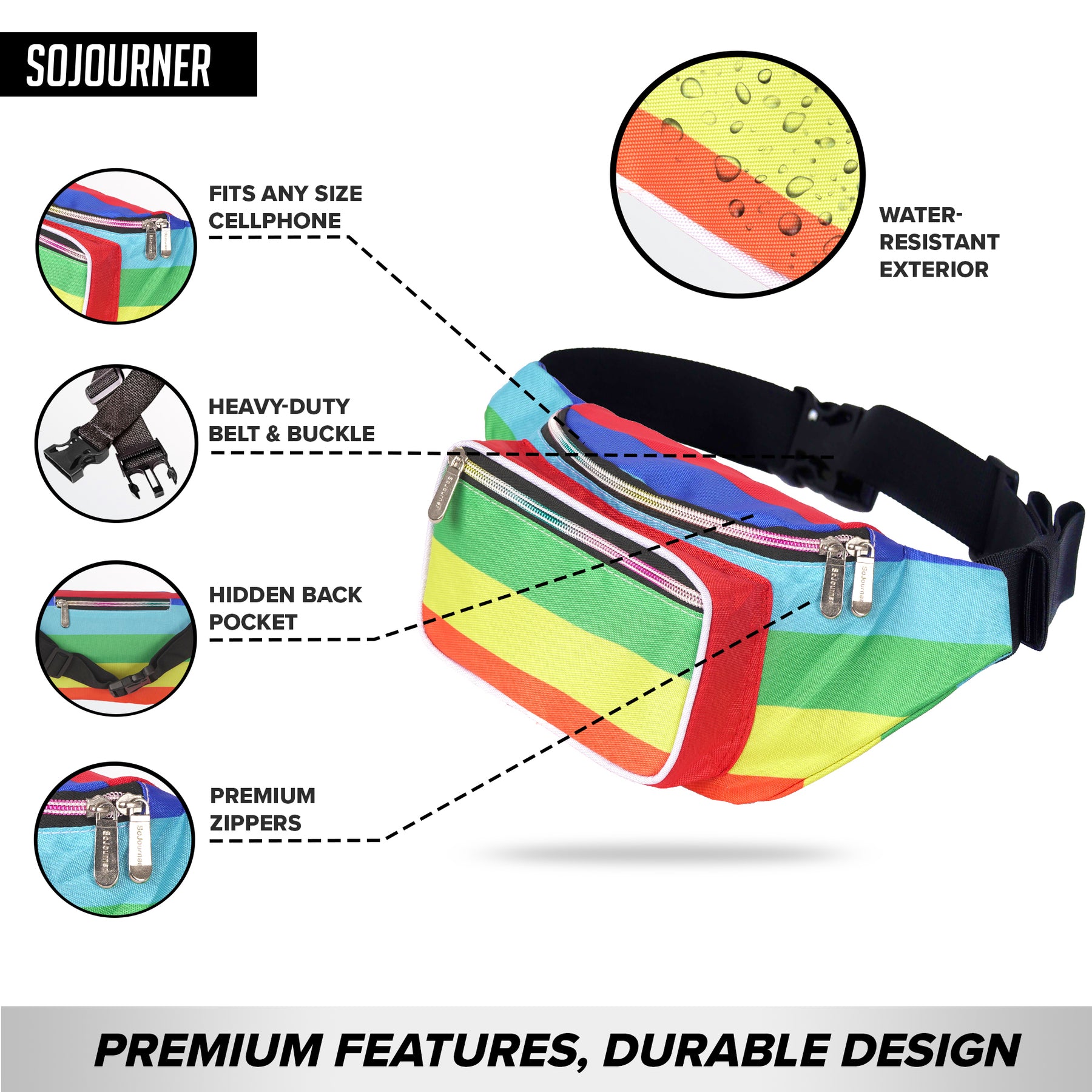 Rainbow Fanny Pack