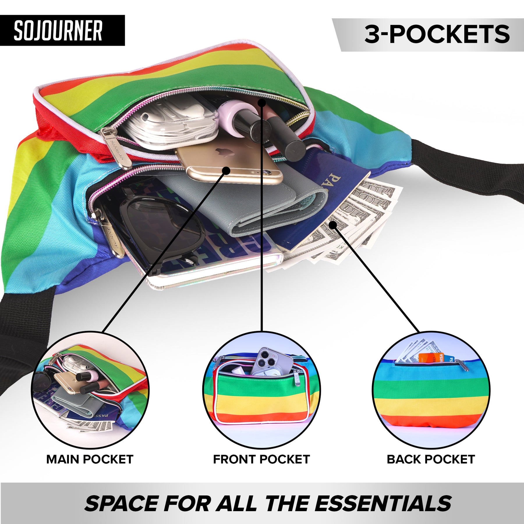 Rainbow Fanny Pack