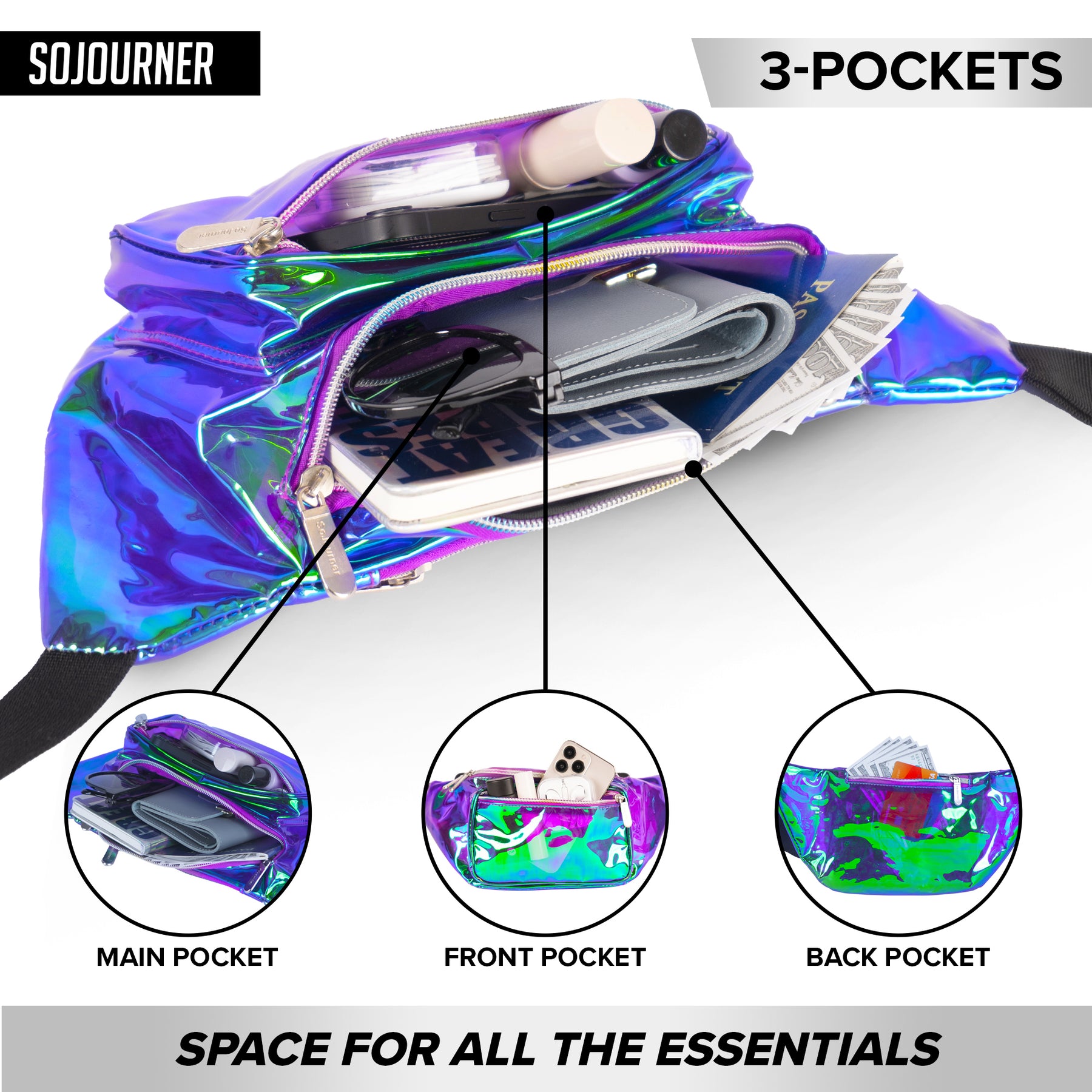 Purple Transparent Fanny Pack