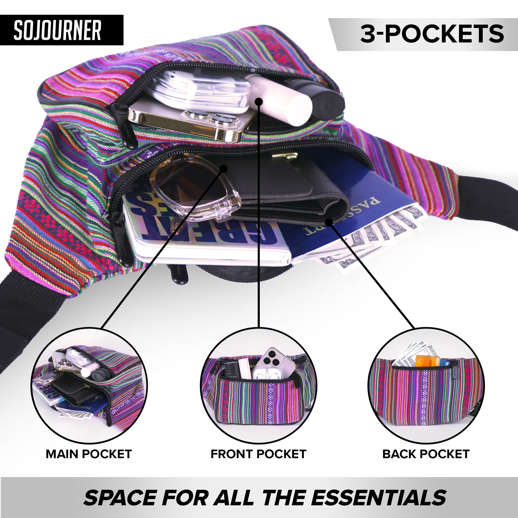 Woven Boho Rose Fanny Pack