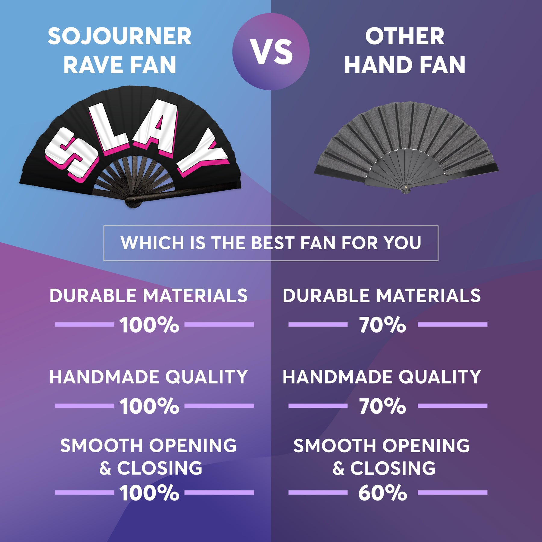 SoJourner Bags Rave Hand Fan (Slay)