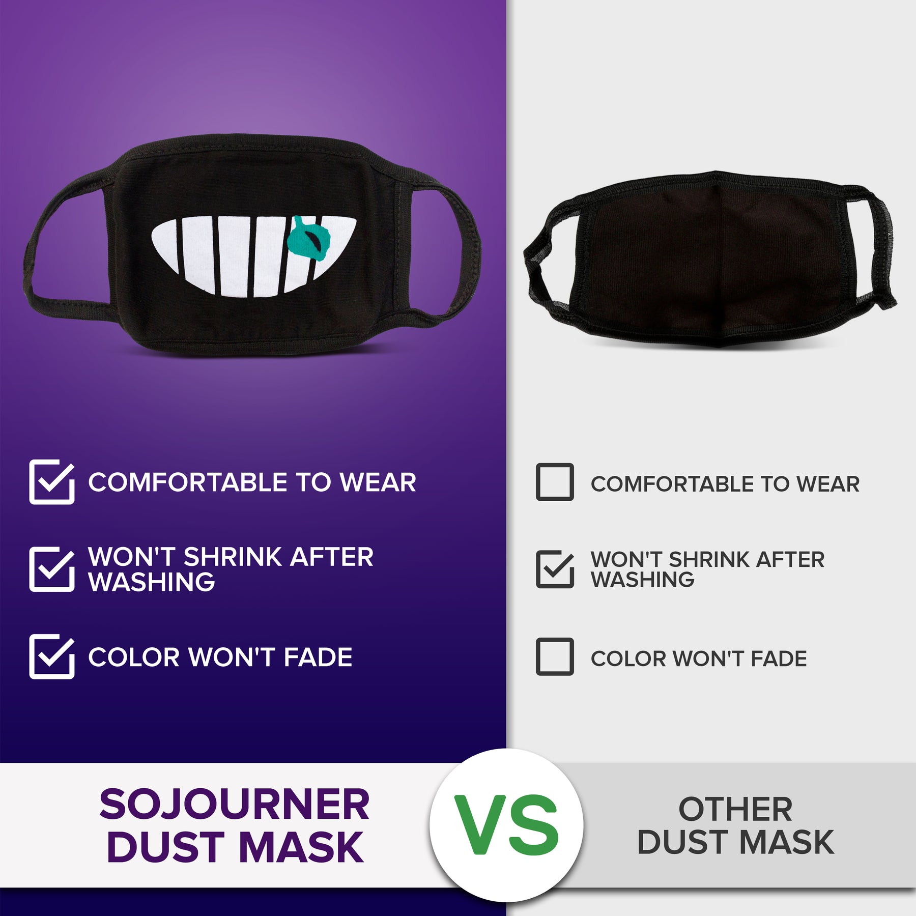Face Mouth Mask - Cotton Face Covering Neck Mask for Men and Women - 6 Pack Black Anime