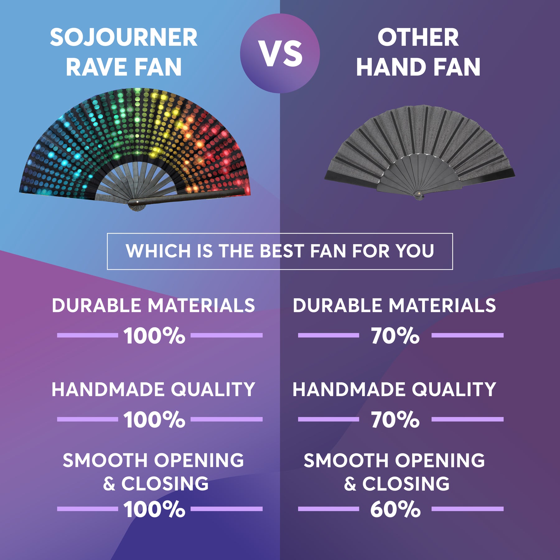 Fanny Pack SoJourner Bags Rave Hand Fan (Bright Lights) - SoJourner Bags