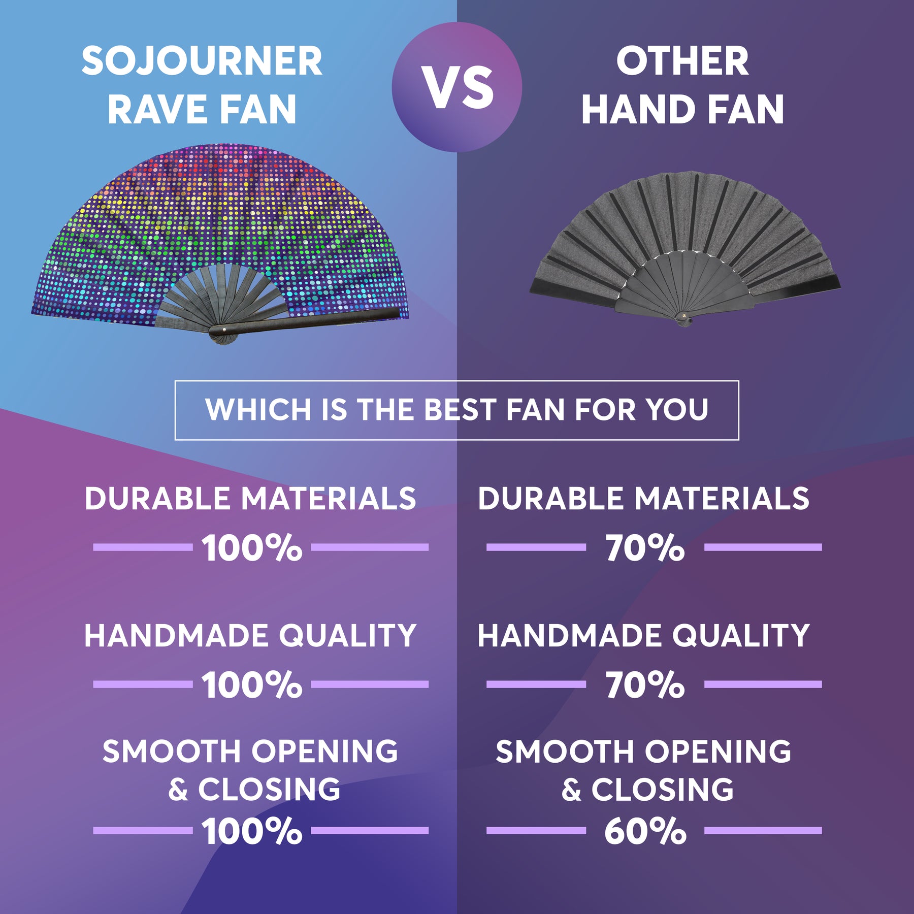 Fanny Pack SoJourner Bags Rave Hand Fan (Rainbow Lights) - SoJourner Bags