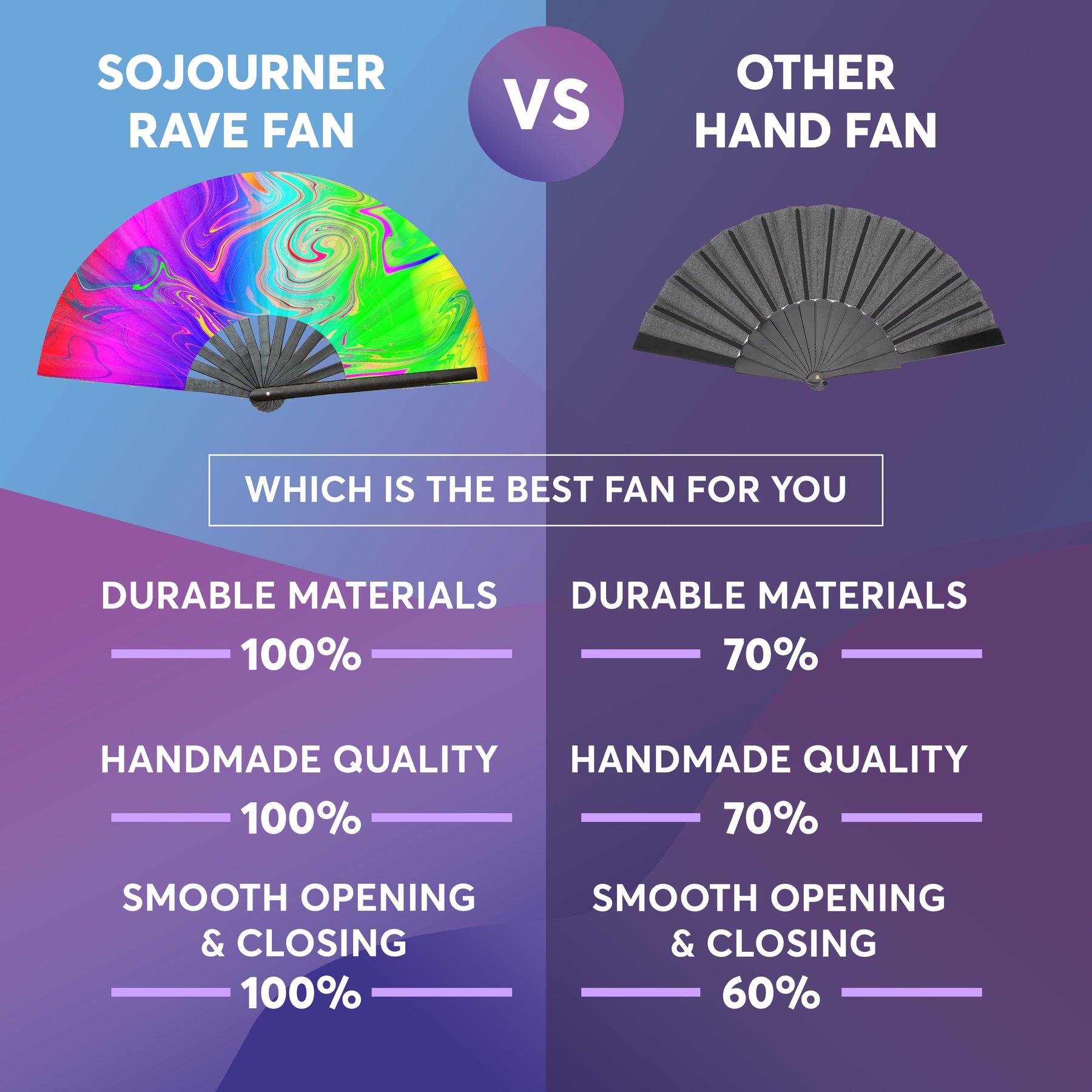 Fanny Pack SoJourner Bags Rave Hand Fan (Psychedelic 2) - SoJourner Bags