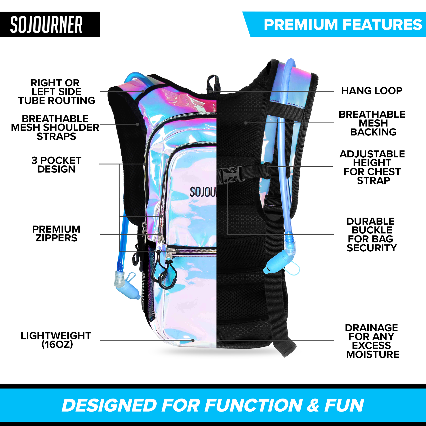 Medium Hydration Pack Backpack - 2L Water Bladder - Holographic Blue