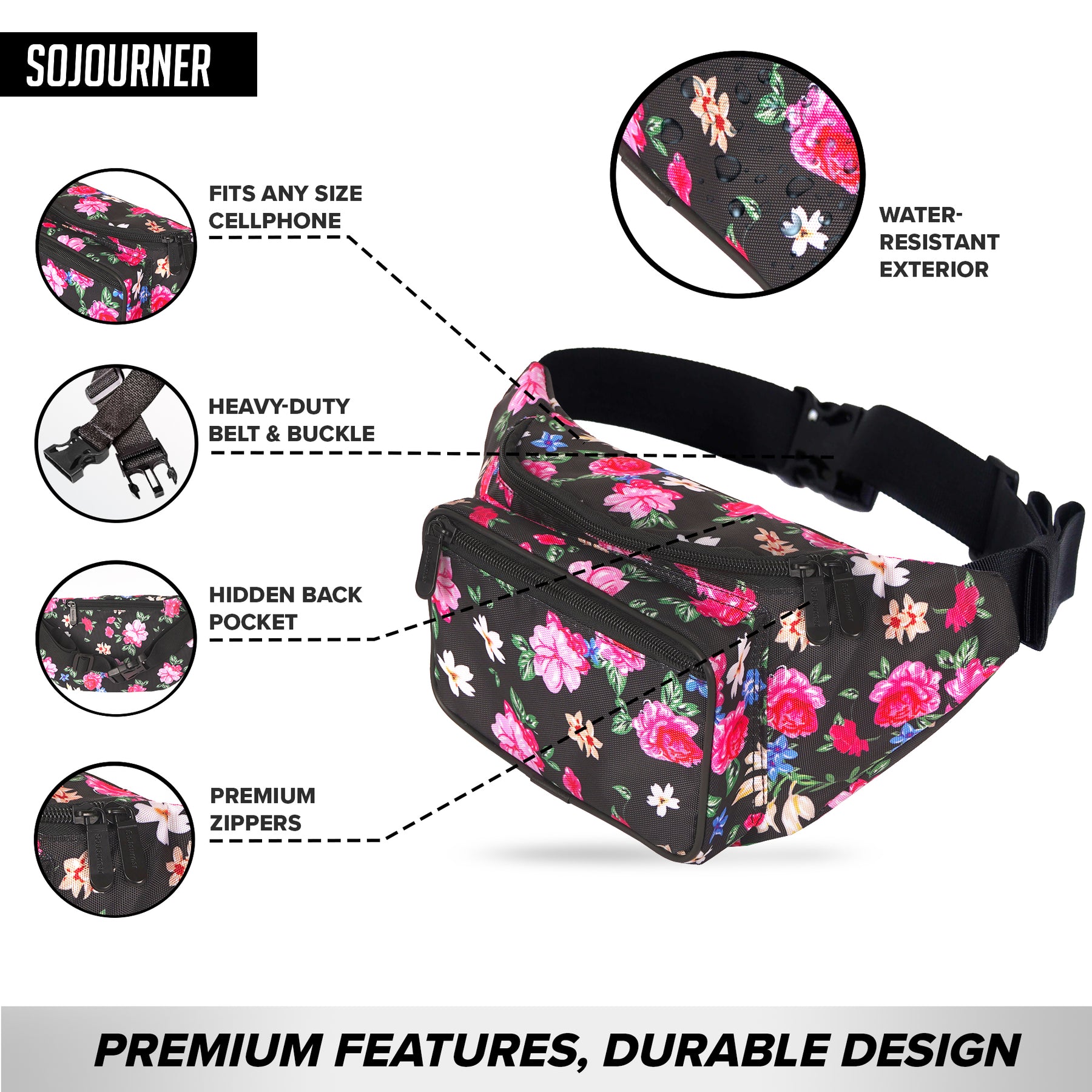 Black Floral Fanny Pack