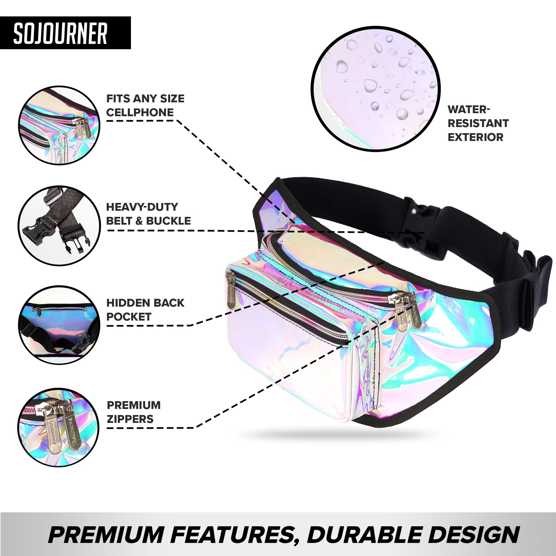 Blue Iridescent Fanny Pack