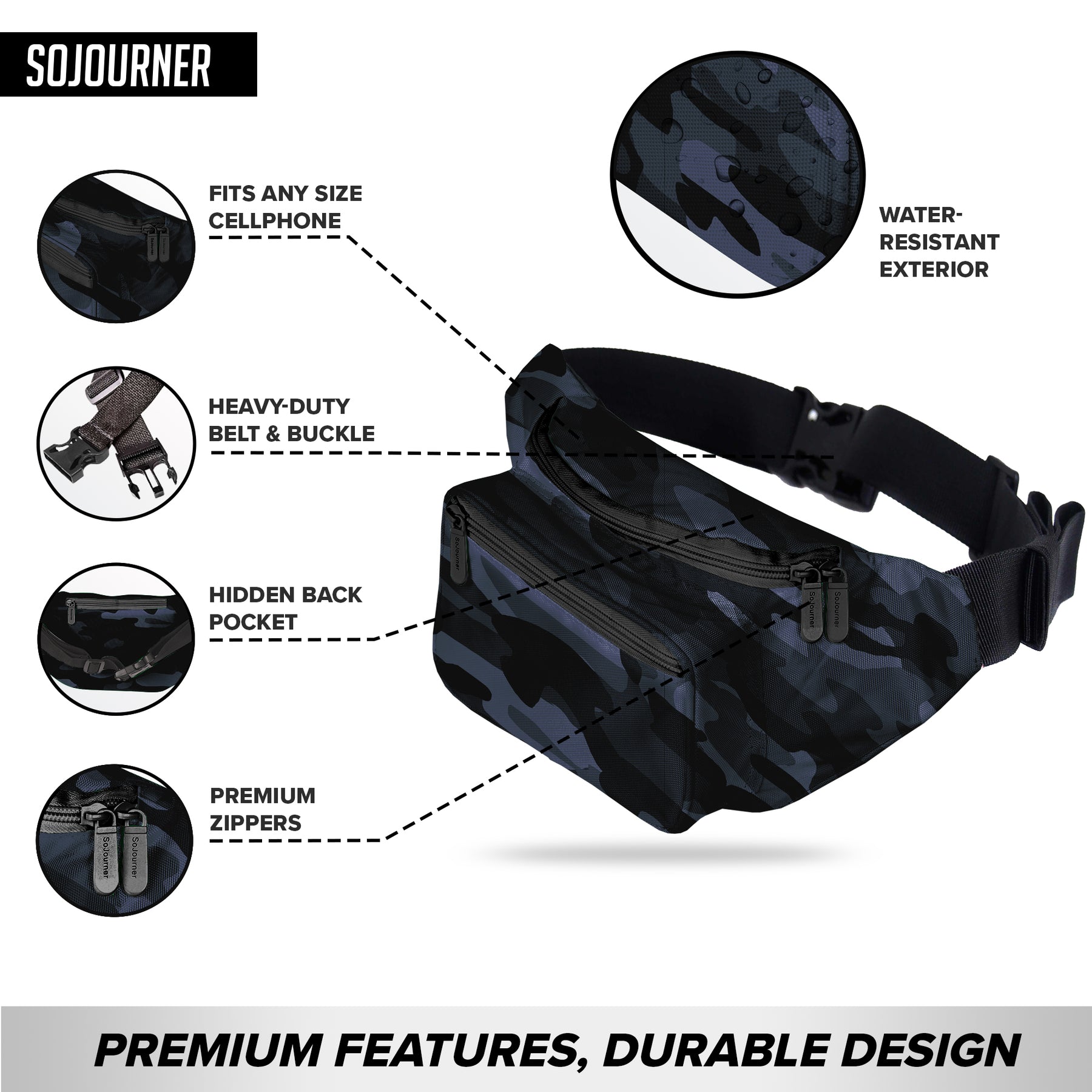 Black Camo Pack Belt Bag I Mens Fanny Packs for Women Fashionable - Crossbody Bag Bum bag Waist Bag Waist Pack