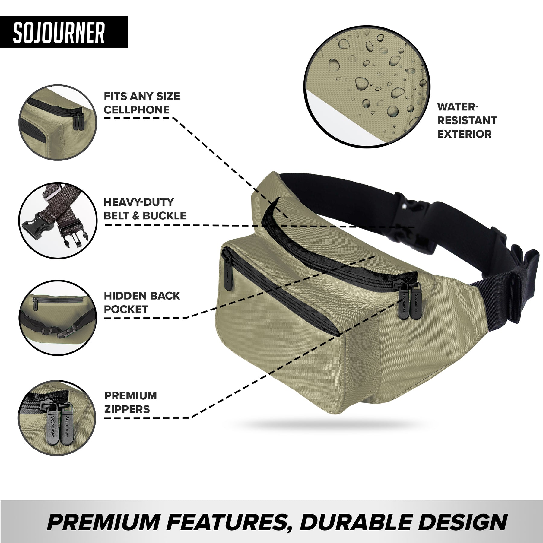 Olive Green Fanny Pack Belt Bag I Mens Fanny Packs for Women Fashionable - Crossbody Bag Bum bag Waist Bag Waist Pack