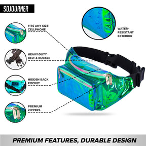 Aqua Transparent Fanny Pack