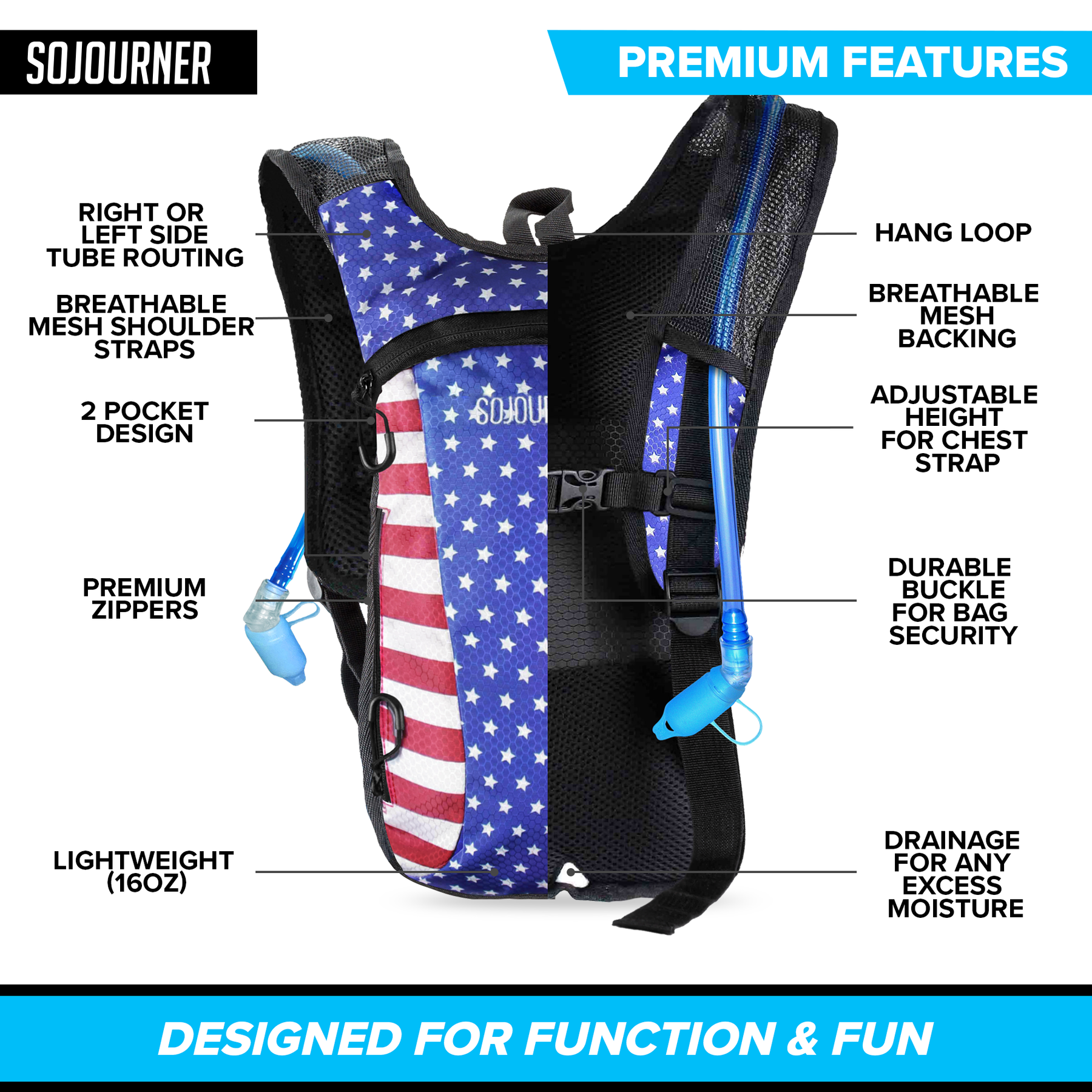 Hydration Pack Backpack - 2L Water Bladder - USA