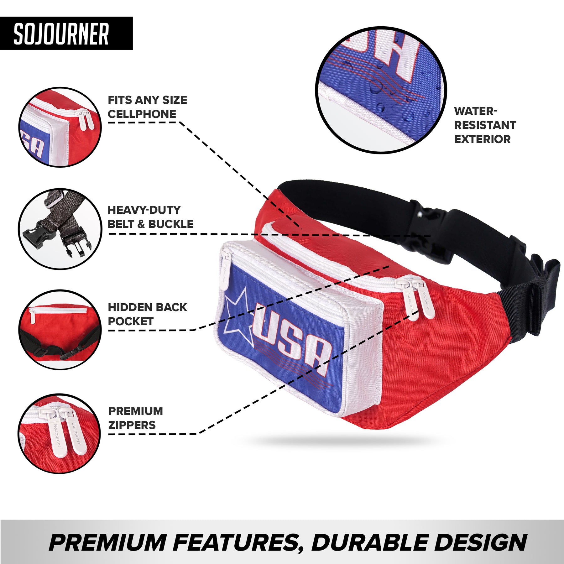 USA Fanny Pack