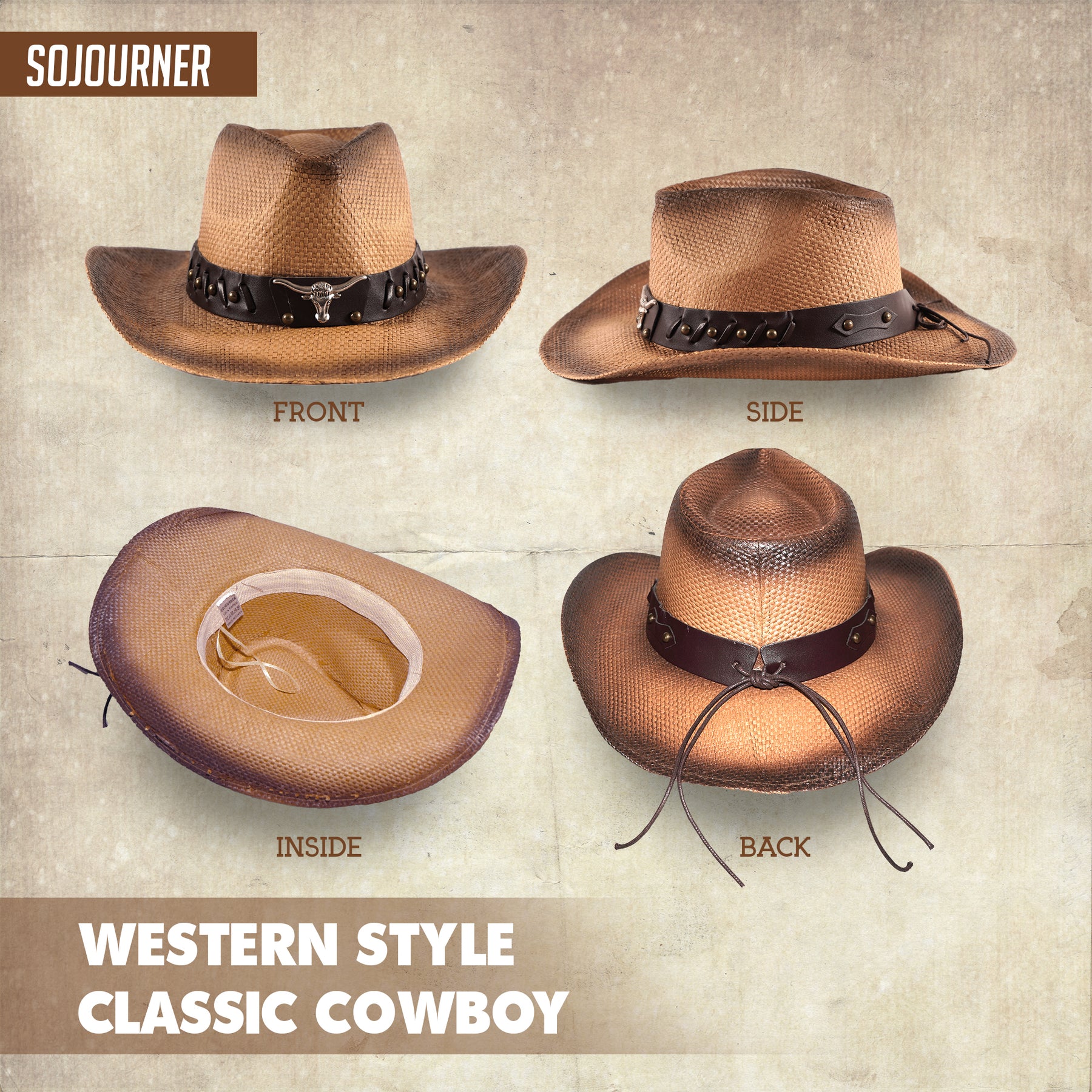 Cowboy Hat Accessories & Care