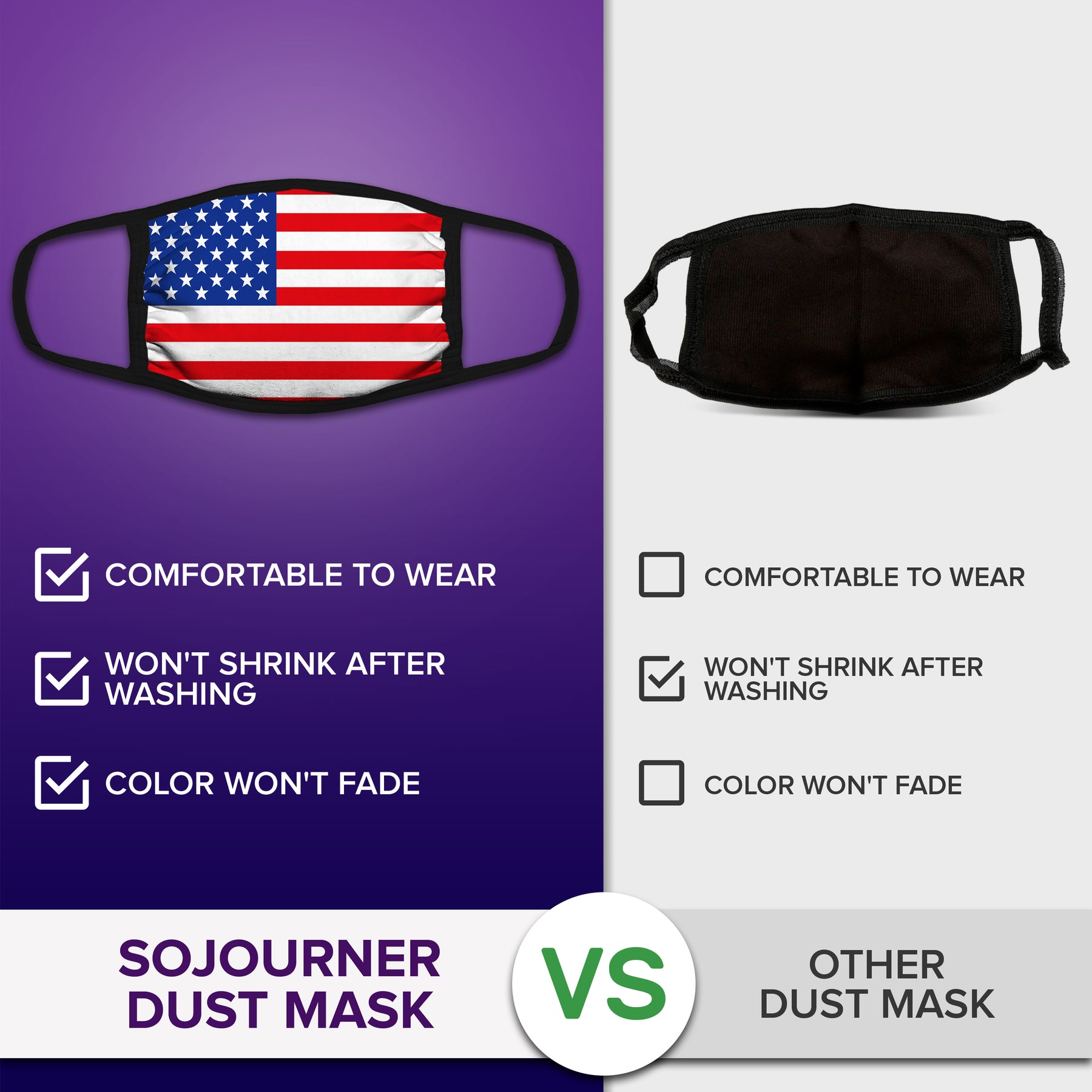 Face Mouth Mask - Cotton Face Covering (9 Pack - USA)