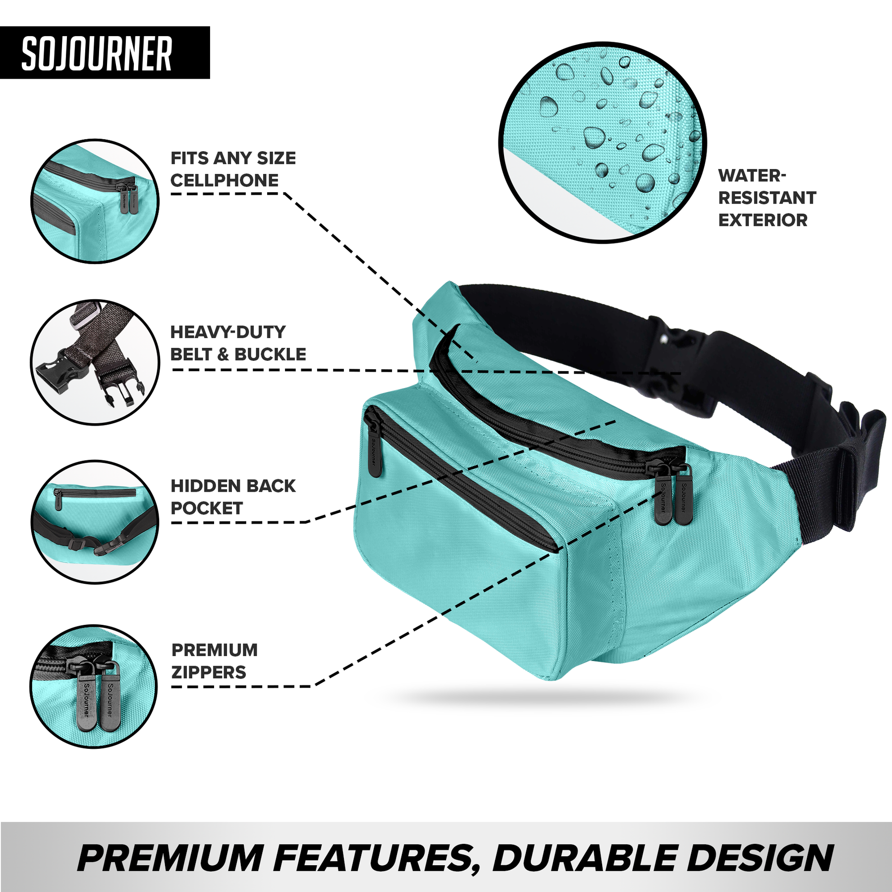 Solid Color Fanny Pack (Teal)