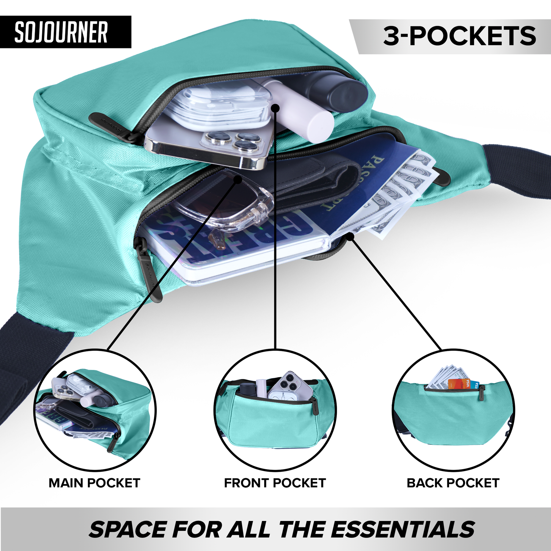 Teal supreme 2025 fanny pack