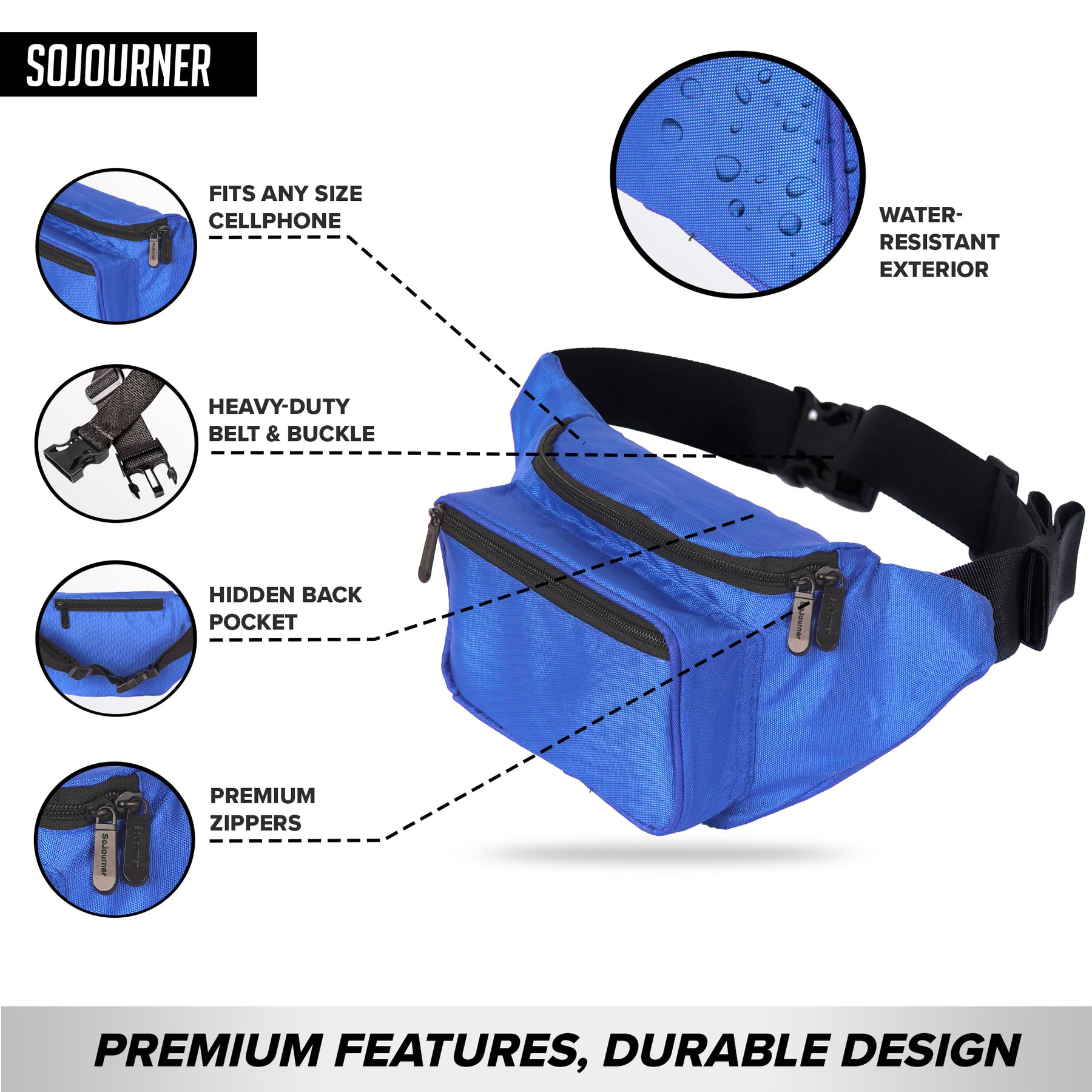 Solid Color Fanny Pack (Blue)