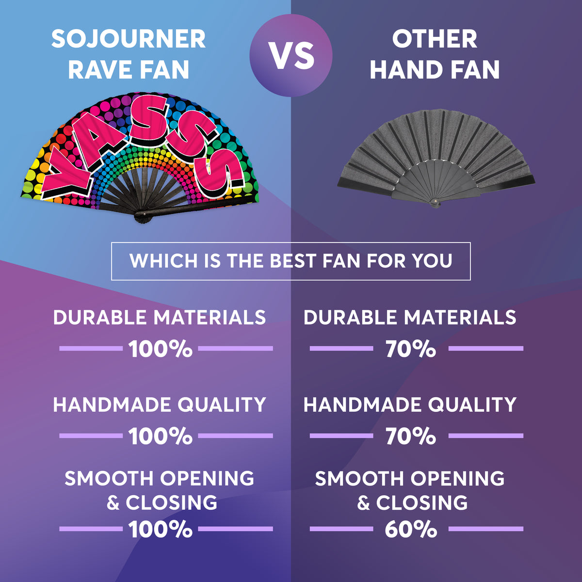 SoJourner Bags Rave Hand Fan (Yasss)