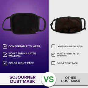 Black Face Mouth Mask - Cotton Face Covering (10 Pack) - Face Mask Resuable, Washable, Breathable, Adjustable