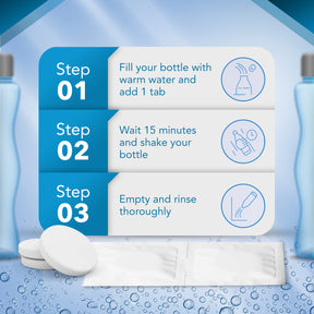 Bottle Cleaner Tablets - 36 Pack, Biodegradable, Chlorine & Odor Free, Hydration Bladder and Water Bottle Cleaning Tablets, Removes Stubborn Stains & Odors
