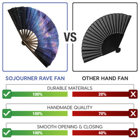 Fanny Pack SoJourner Bags Rave Hand Fan (Galaxy) - SoJourner Bags